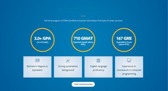 加州大学洛杉矶分校商业分析（UCLA MSBA）硕士项目介绍