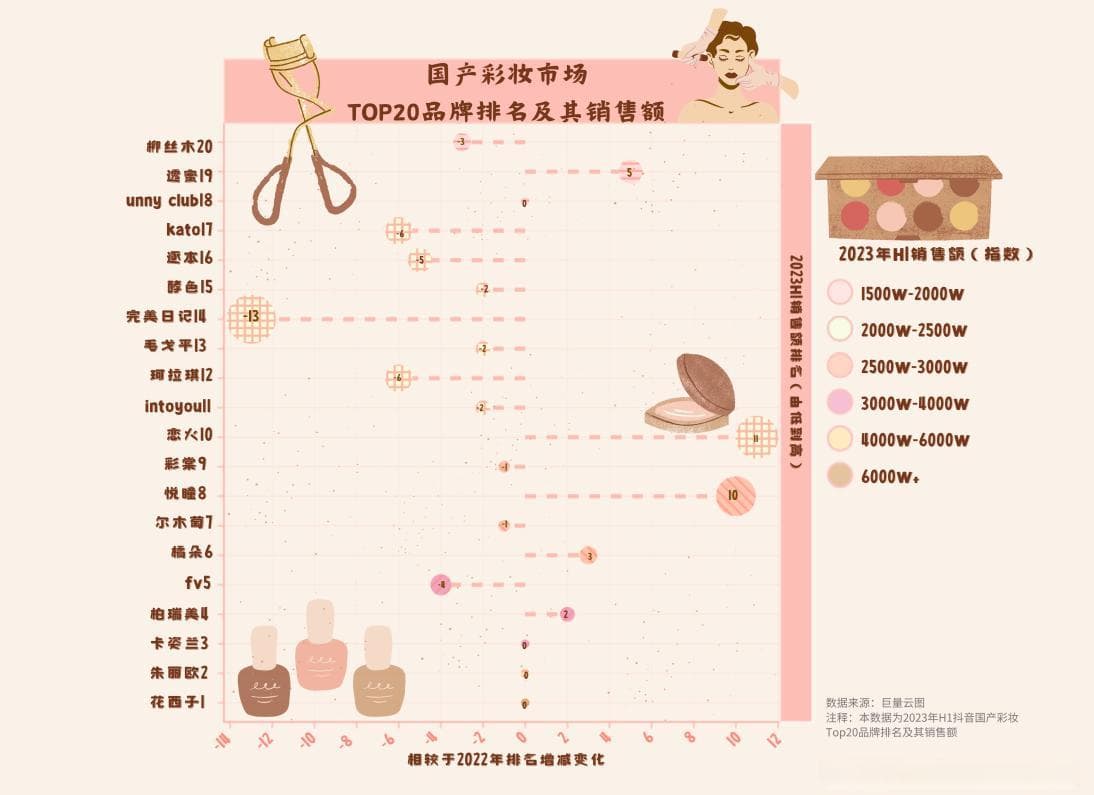 10万亿“她消费”的浪潮来袭：洞见“她经济”的“钱景”