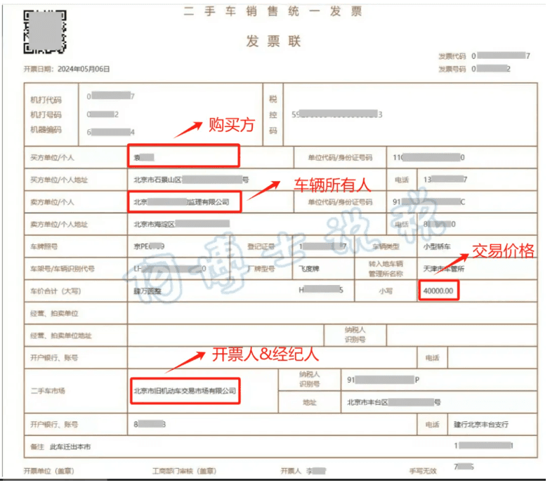 警惕：二手车销售中的税收“陷阱”