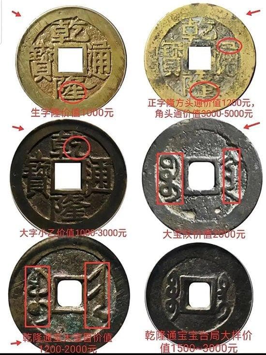 乾隆通宝版别大全图谱