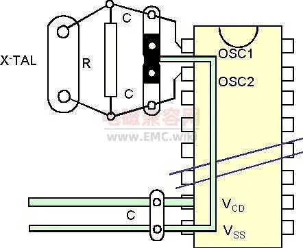 应对EMI干扰的PCB的布局原则