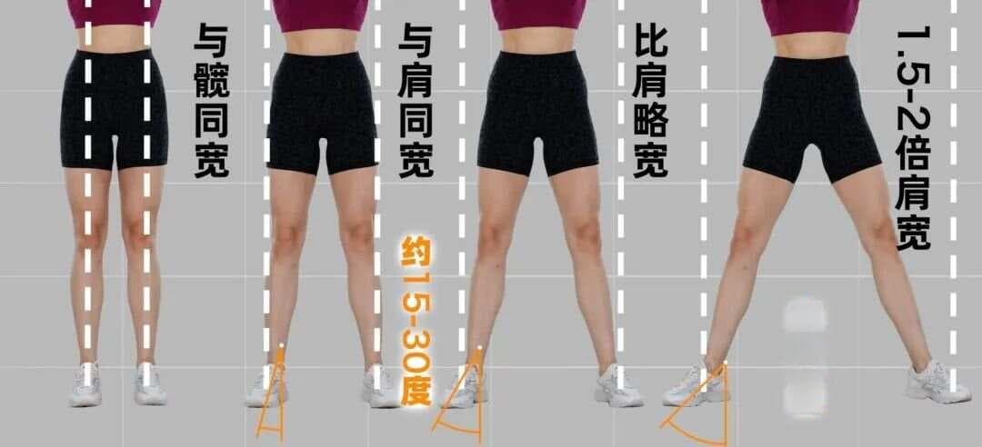 深蹲，超全教程！