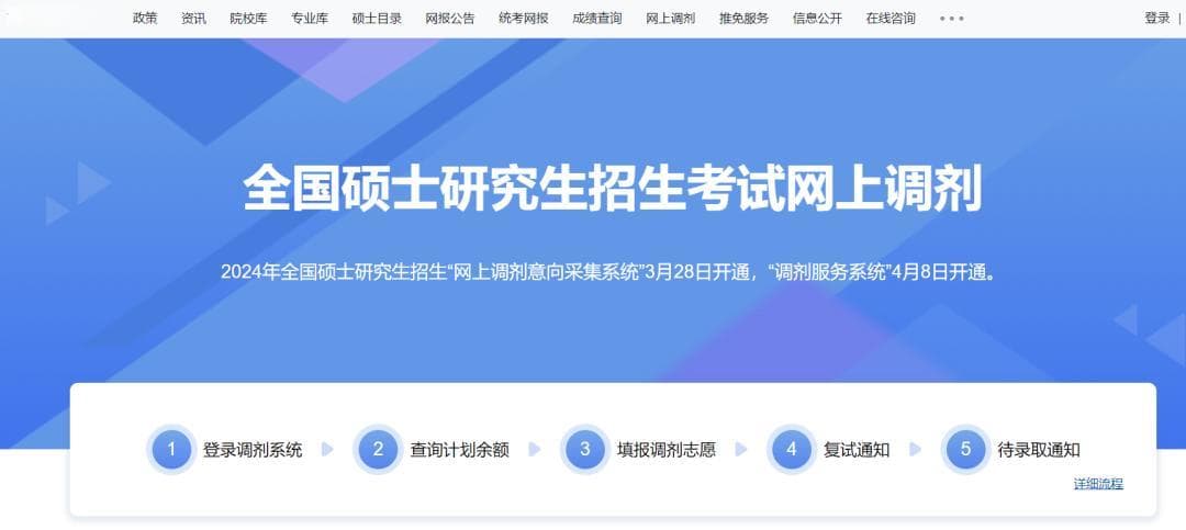 考研调剂系统今日开通！手把手教你操作→