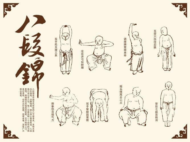 这四个流派，都归八段锦管！
