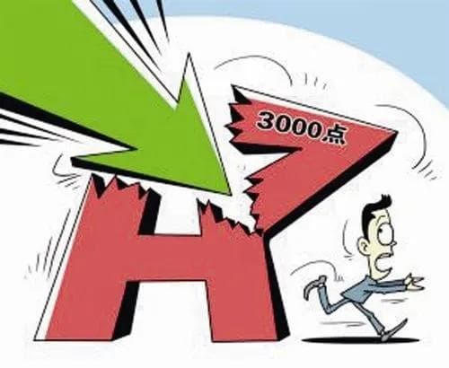 “3000点保卫战”背后的意图,解析3000点保卫战的深层意图与市场心理