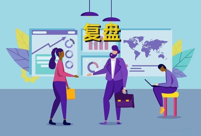 项目经理必读：系统化复盘指南，助力团队持续进步