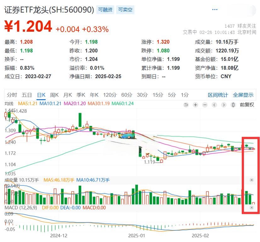 海通证券退市倒计时！证券业并购潮持续升温，市场影响几何？