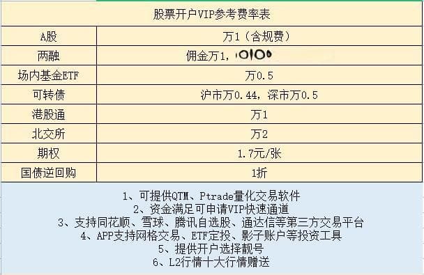 *ST股票和ST股票有什么区别？