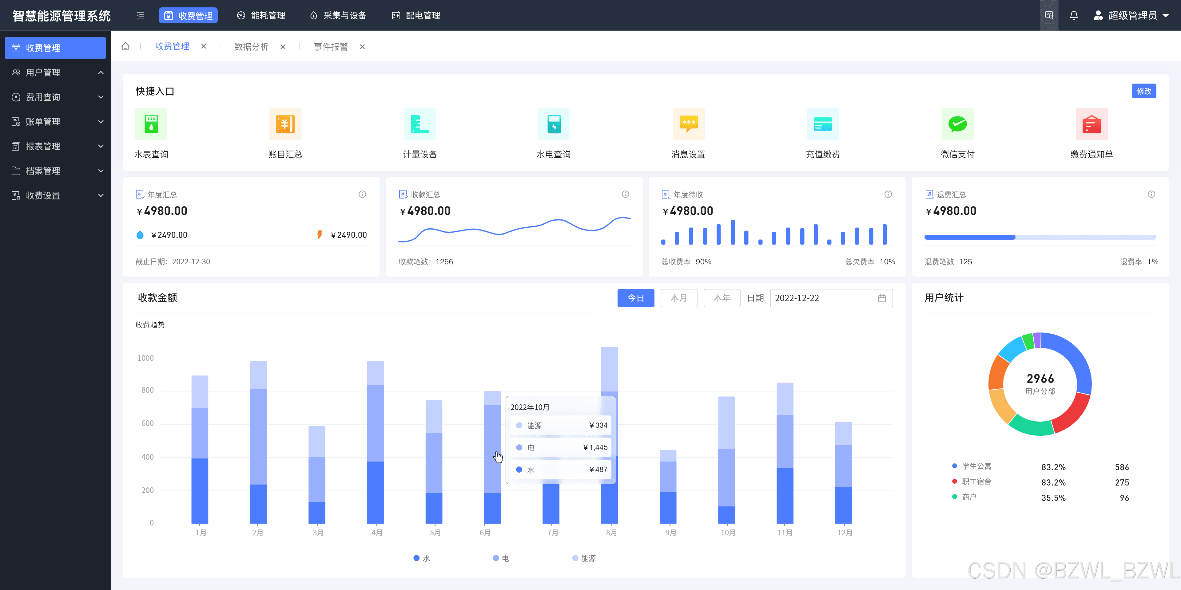 出租房智能水表管理系统：提升租赁管理效率与透明度