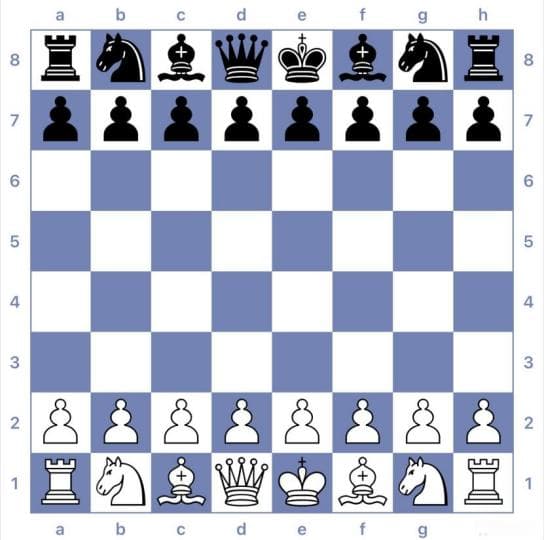 国际象棋入门：常见兵型及其分析
