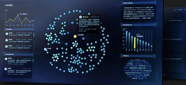 如何利用数据分析提升运营效果？实用技巧分享！