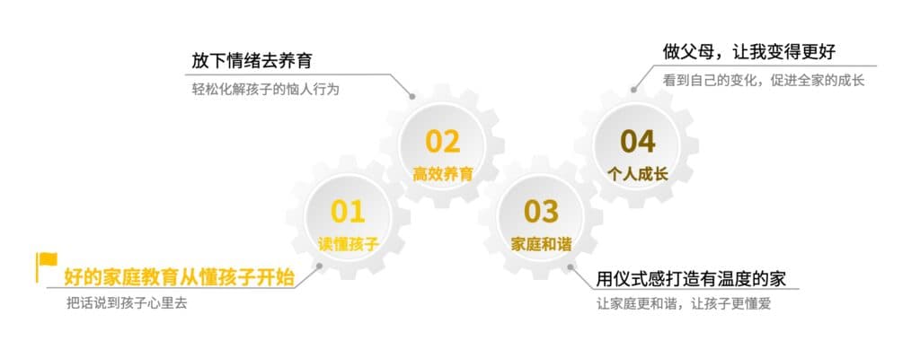 别让“无条件的爱”，变成孩子成长的陷阱