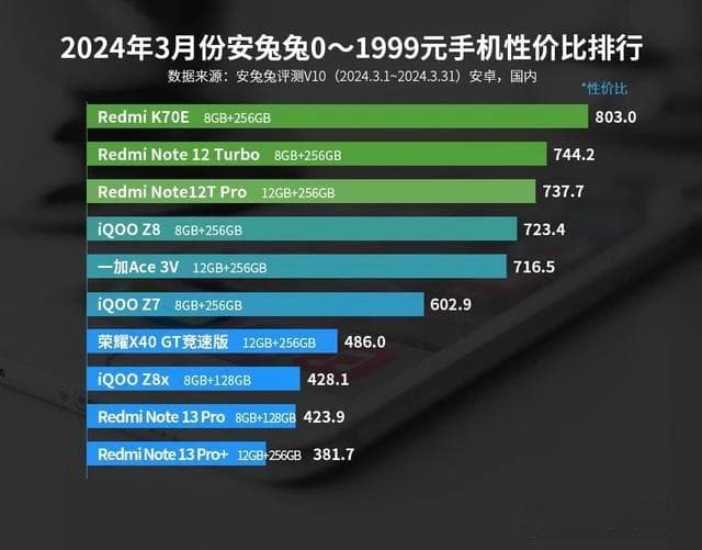 6000元预算下的高性价比个人PC机组装指南：稳定性能与游戏体验兼顾