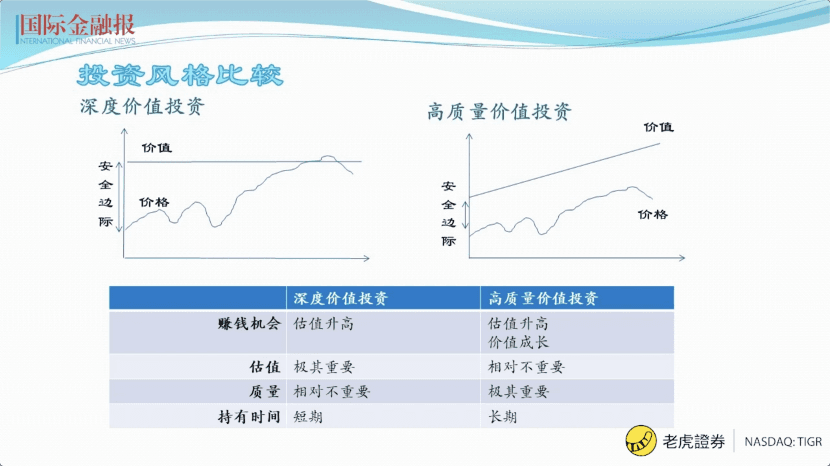 常见股票投资陷阱如何避开？12条血泪经验全总结