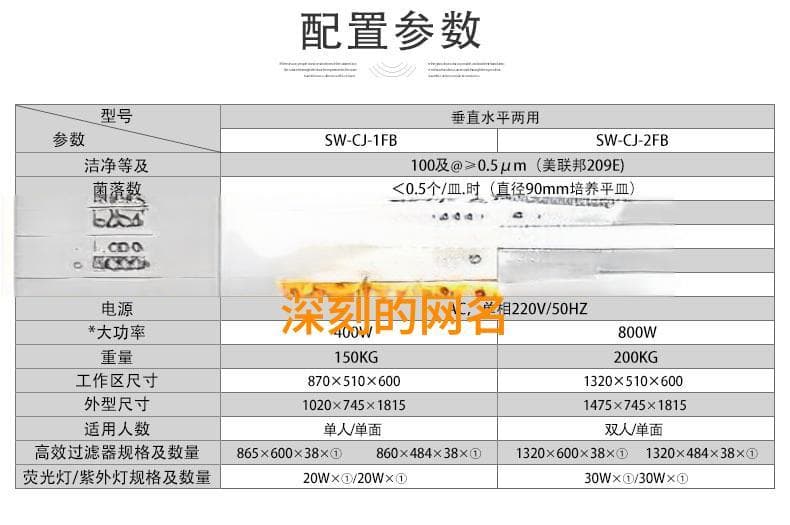繁体字的“身份证”：每个汉字都是文化的传承者