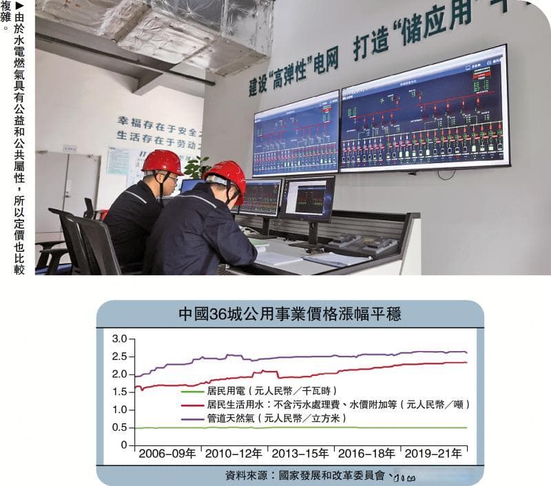 130城天然气涨价，广州水价拟涨30%，公用事业改革提速