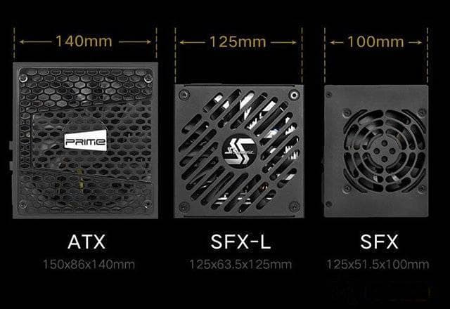 SFX电源和ATX电源有什么区别？知识科普