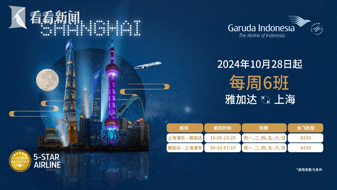 增班！降价！印尼鹰航加密上海-雅加达航班