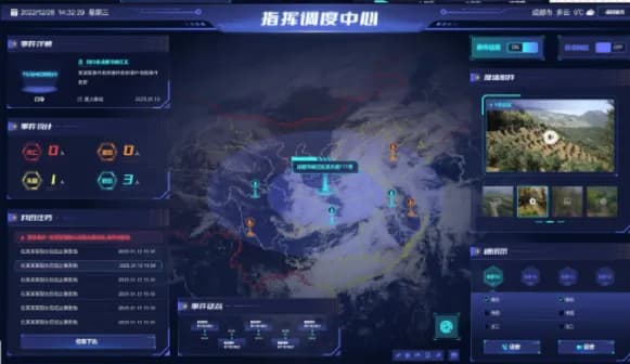 智慧应急管理平台是什么？可以实现哪些功能？