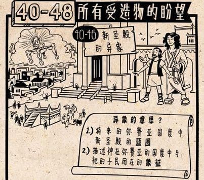 旧约圣经工程|27 以西结书下 枯骨复苏 生机勃勃