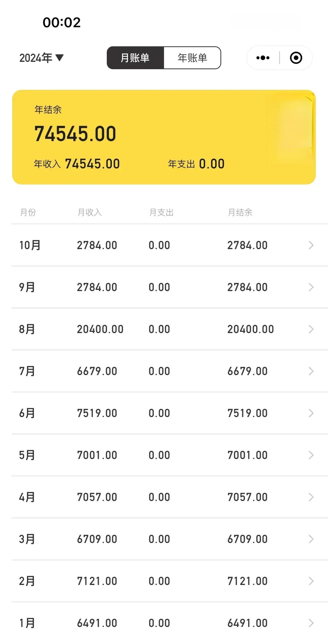 普通人如何靠写作月入4000元？亲测有效的5个变现路径与实操指南