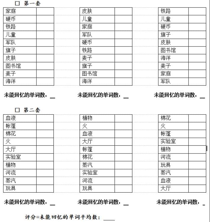 揭秘ADAS-cog：阿尔茨海默病认知功能评估的权威工具