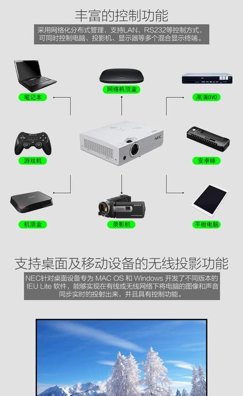投影仪使用一段时间后应该更换哪些部件？