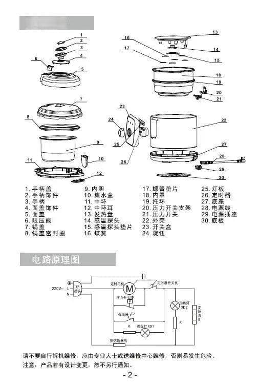 高压锅使用方法及注意事项（别让高压锅炸了）
