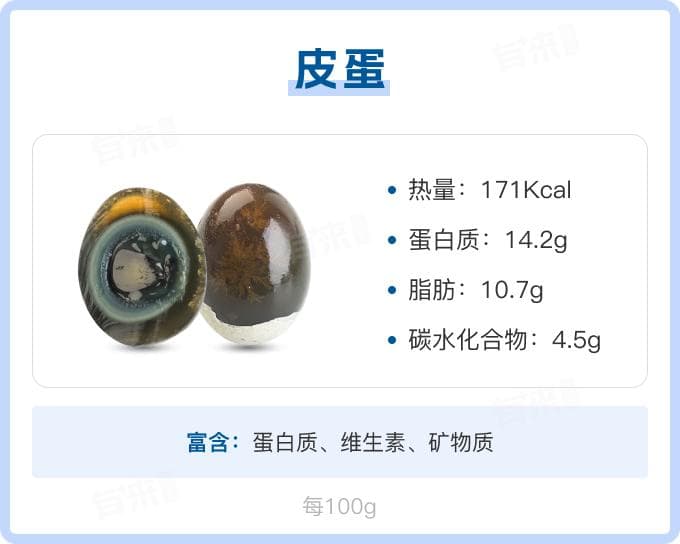 皮蛋热量：与米饭鸡蛋对比，食用注意事项全解析