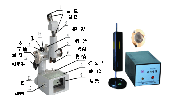 等厚干涉实验及其应用