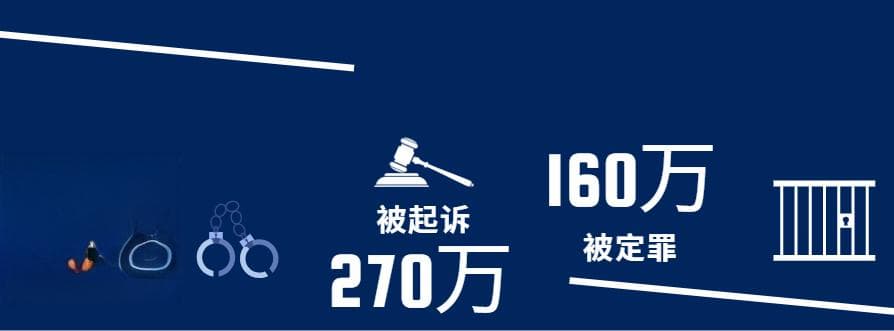危机升级：全球吸毒人数十年间增长20%
