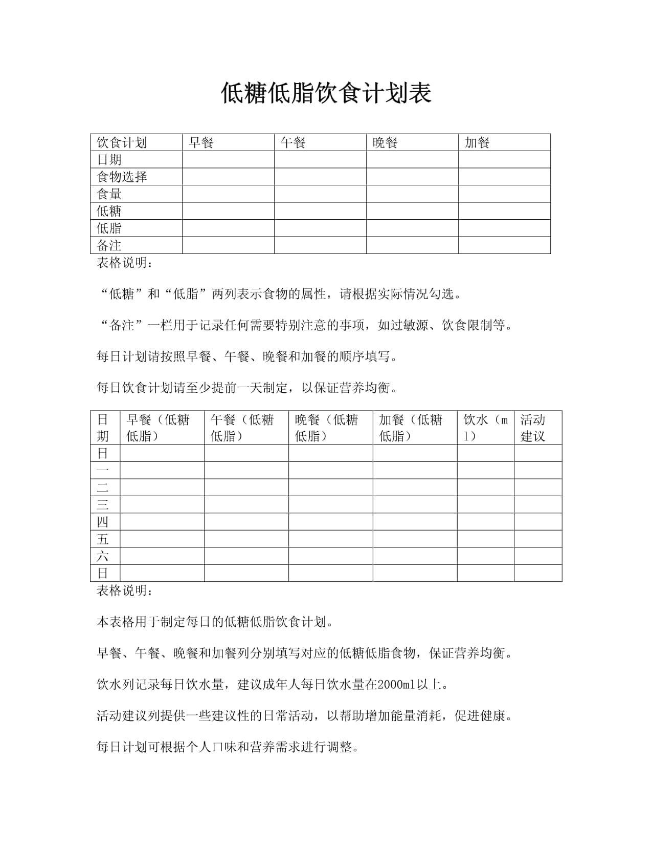 低糖低脂饮食计划表
