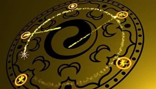 八卦与五行的关系 八卦与五行的对应关系
