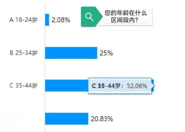 月子中心，让人安心还是忧心？记者走访看到……