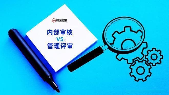 分不清内部审核和管理评审，别说你懂“质量体系评审”！