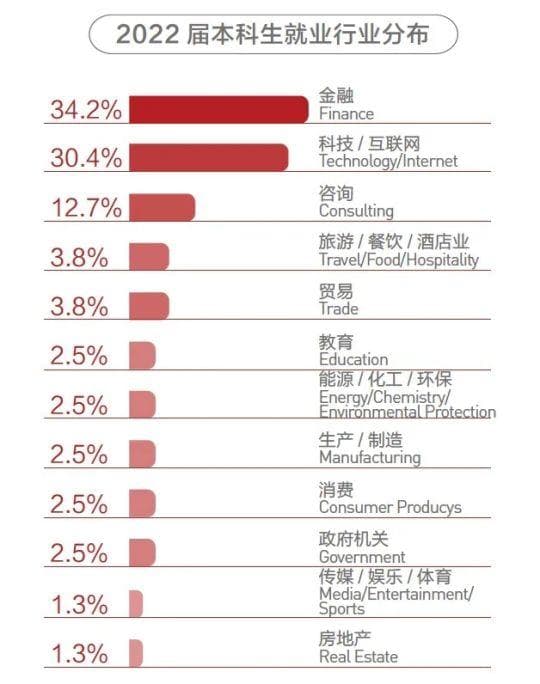 学在北大 | 光华管理学院：因思想，而光华