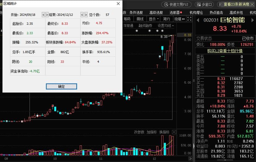 降息潮叠加集采利好，医药板块现布局良机