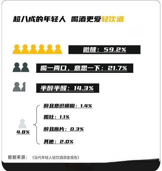 年轻人的夜生活变迁：从KTV到Live House，海伦司们的挑战与机遇