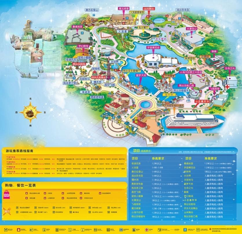 青岛方特梦幻王国游玩攻略