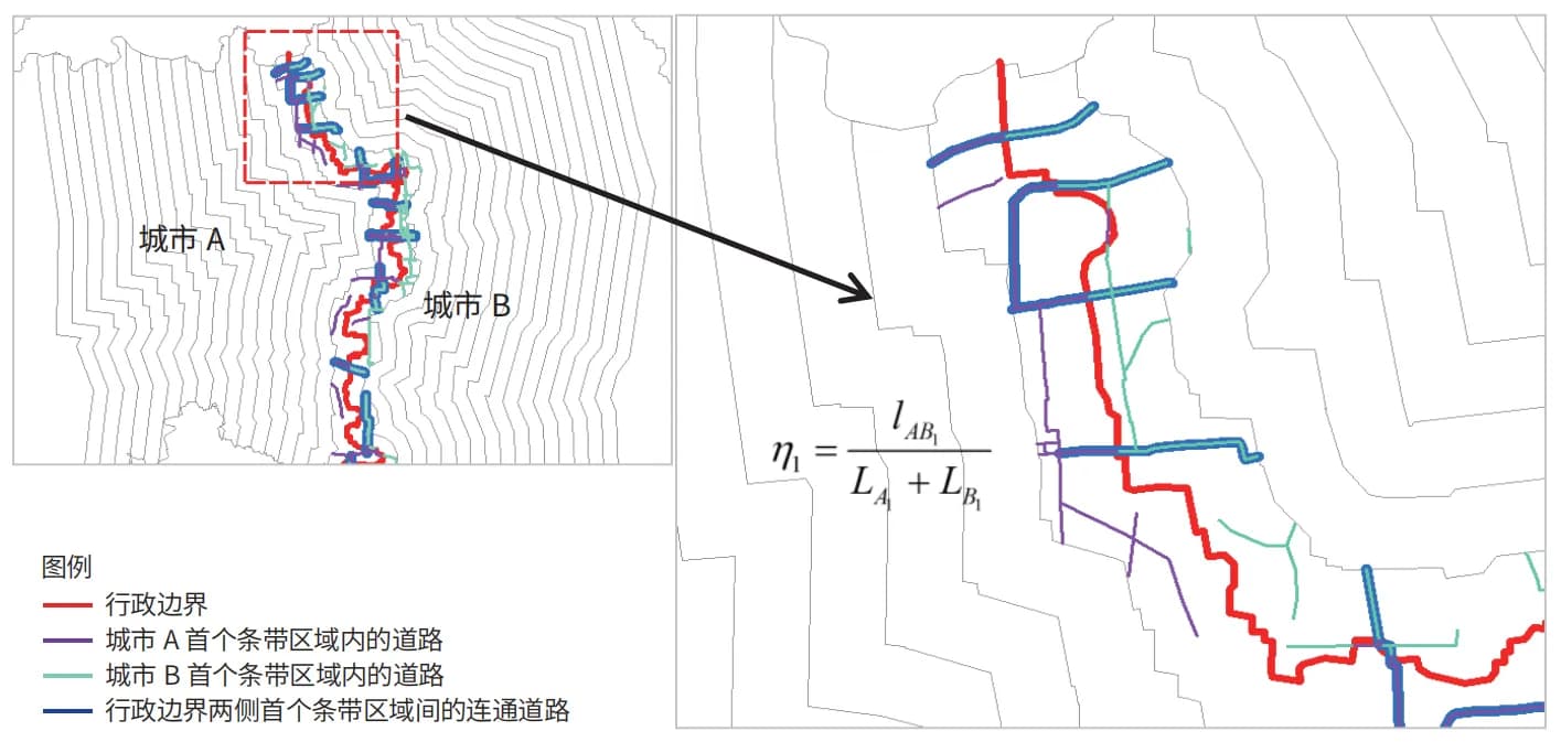城市群背景下路网边界效应分析及优化建议