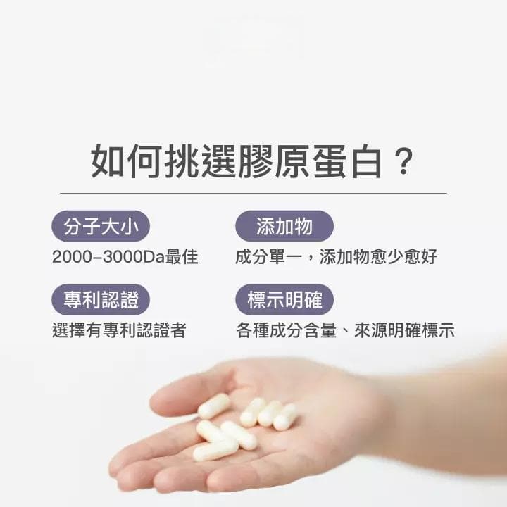 胶原蛋白挑选全攻略：从分子大小、价格、成分到常见问题解答