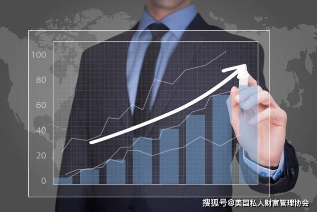 财富管理证书大盘点：PWM、FWM、IFOA都是啥？该不该考？