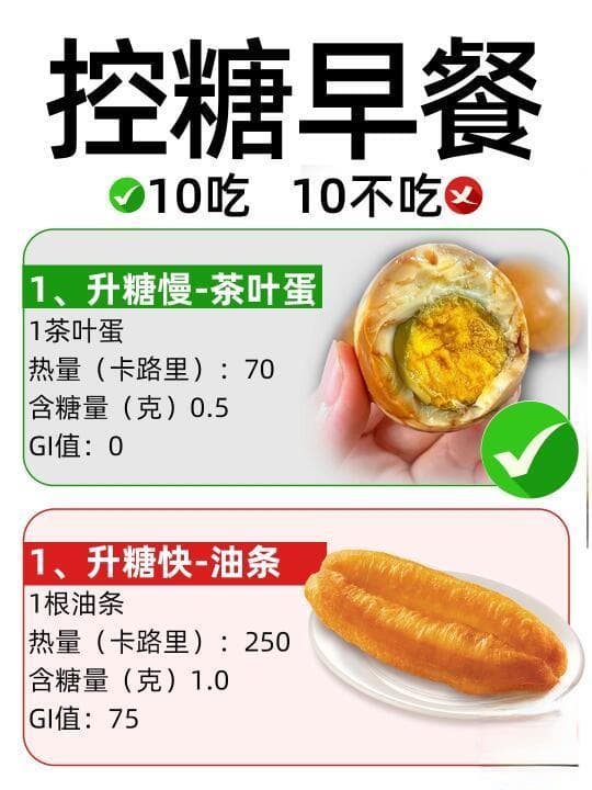精选内容集|美味与健康共存的低糖饮食秘诀