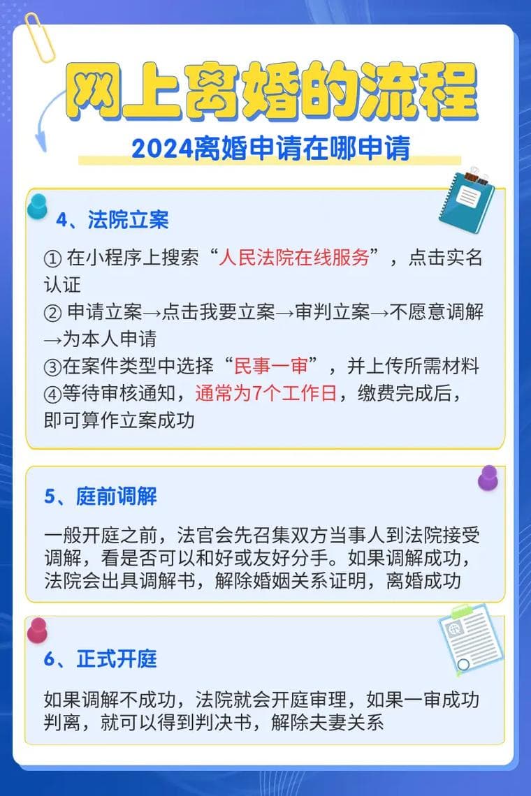单方面离婚申请全流程：材料准备与注意事项