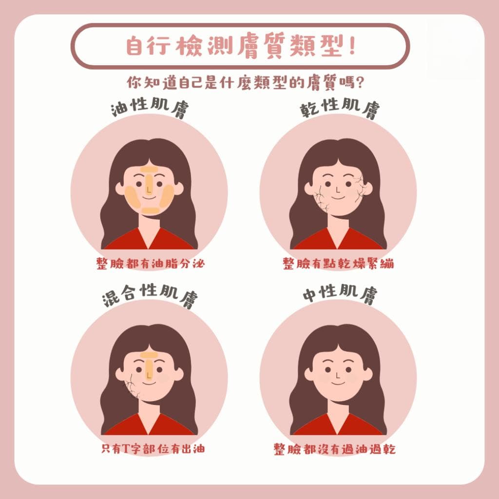 洗面乳怎么挑？油肌、干肌大不同！一次了解挑选洗面乳的3大重点