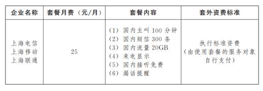 让政策“找人”、发挥社区优势、设置多元化活动……九亭镇多维度关爱残疾人群体