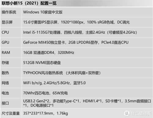 全面了解笔记本性能测试软件：关键指标、工具与实践指南