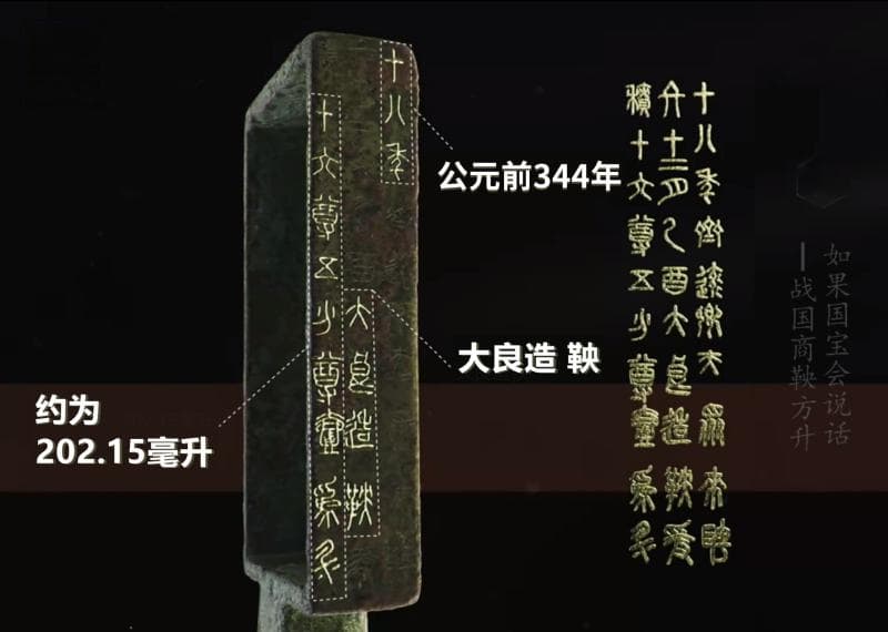 度量衡：认识人生的另一个维度