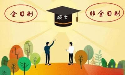 硕士、博士和研究生哪个学历最高？三者有什么区别？你知道吗？