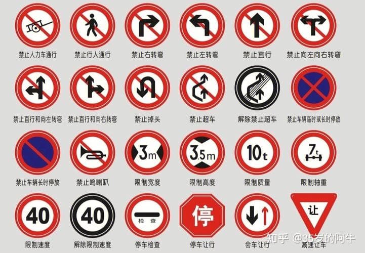 标记与标志、标识、信号有何不同？